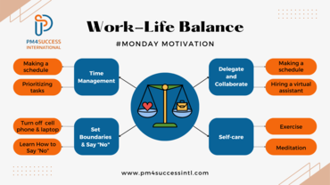 Achieving Work-Life Balance: A Guide to Sustainable Well-Being.